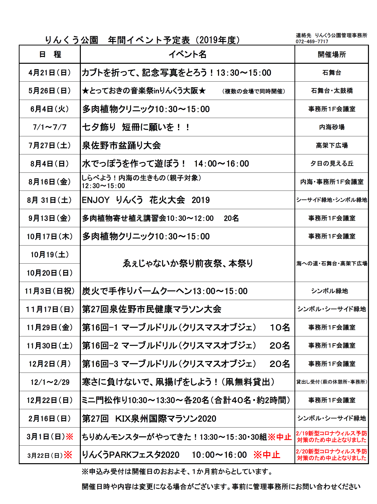 年間イベント りんくう公園