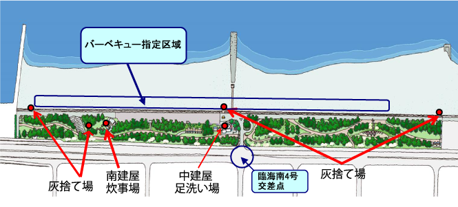 バーベキュー指定区域の近くには、灰捨て場４箇所と南建屋炊事場、中建屋足洗場があります。
